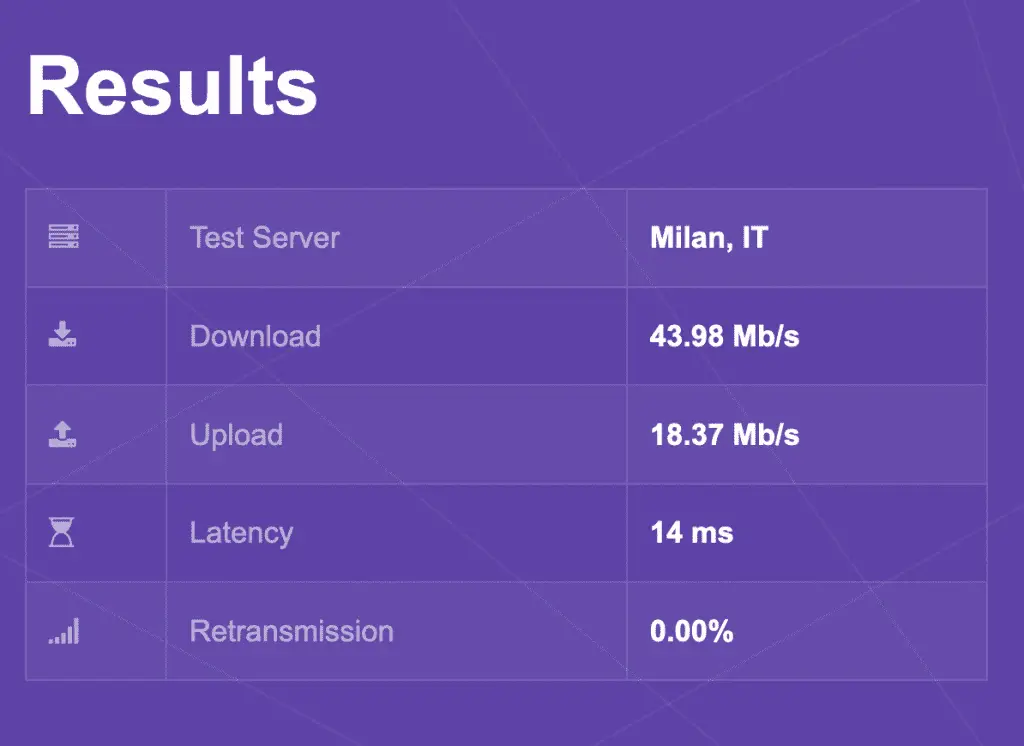 nordvpn-speed-test-using-measurement-lab-mlab