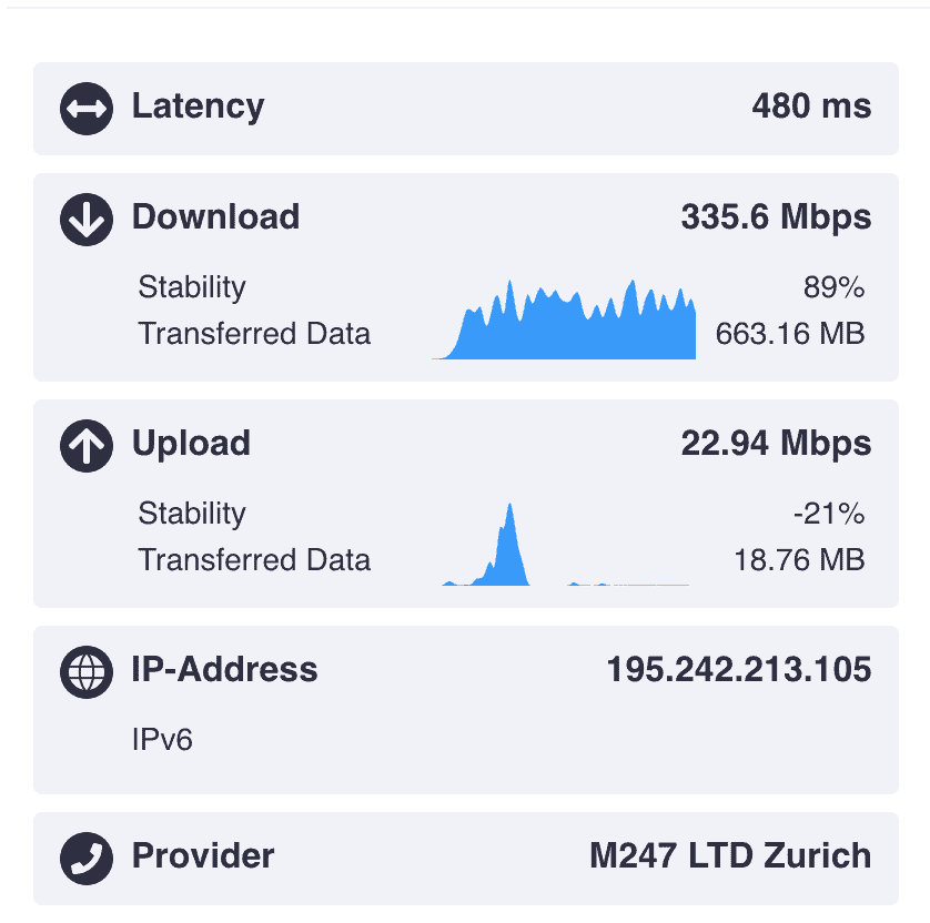 nordvpn-speed-test-using-speedcheck.org