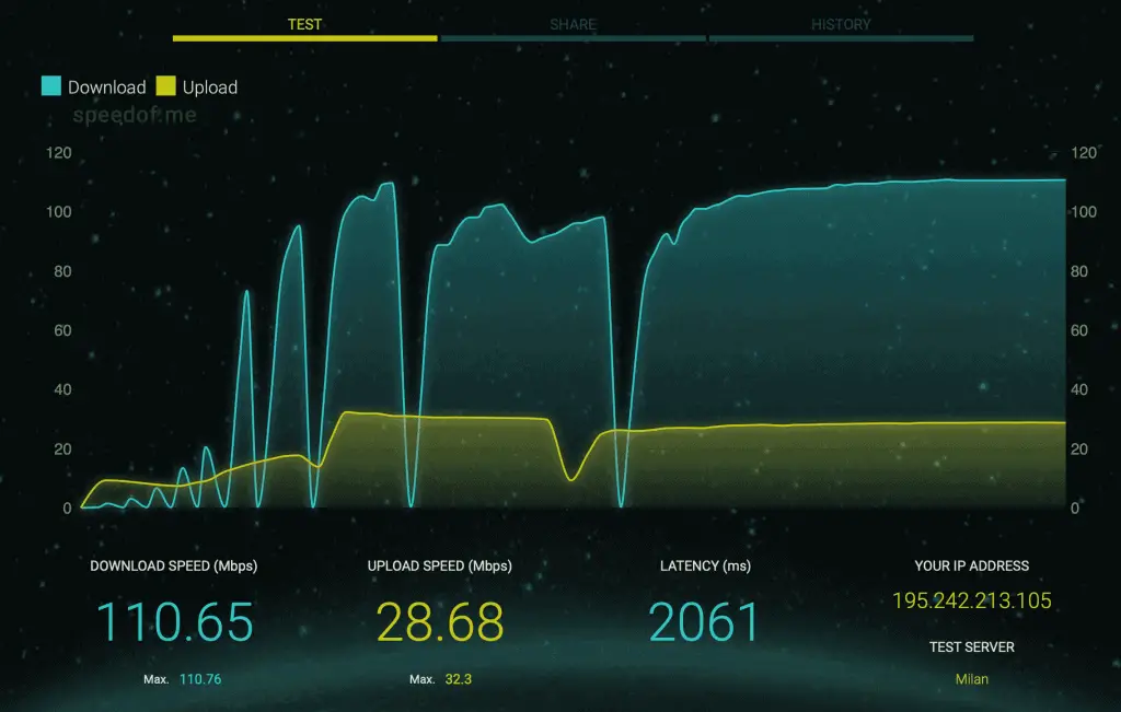 nordvpn-speed-test-using-speedof.me